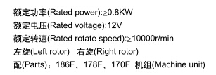 ZT76-414A Generators